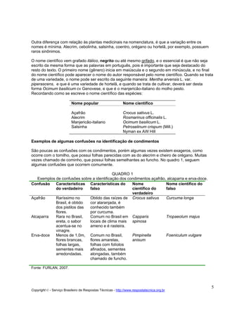 Outra diferença com relação às plantas medicinais na nomenclatura, é que a variação entre os
nomes é mínima. Alecrim, cebolinha, salsinha, coentro, orégano ou hortelã, por exemplo, possuem
raros sinônimos.

O nome científico vem grafado itálico, negrito ou até mesmo grifado, e o essencial é que não seja
escrito da mesma forma que as palavras em português, pois é importante que seja destacado do
resto do texto. O primeiro nome (gênero) inicia em maiúscula e o segundo em minúscula, e no final
do nome científico pode aparecer o nome do autor responsável pelo nome científico. Quando se trata
de uma variedade, o nome pode ser escrito da seguinte maneira: Mentha arvensis L. var.
piperascens, e que é uma variedade de hortelã, e quando se trata de cultivar, deverá ser desta
forma Ocimum basilicum cv Genovese, e que é o manjericão-italiano do molho pesto.
Recordando como se escreve o nome científico das espécies:

                           Nome popular                      Nome científico

                           Açafrão                           Crocus sativus L.
                           Alecrim                           Rosmarinus officinalis L.
                           Manjericão-italiano               Ocimum basilicum L.
                           Salsinha                          Petroselinum crispum (Mill.)
                                                             Nyman ex AW Hill

Exemplos de algumas confusões na identificação de condimentos

São poucas as confusões com os condimentos, porém algumas vezes existem exageros, como
ocorre com o tomilho, que possui folhas parecidas com as do alecrim e cheiro de orégano. Muitas
vezes chamado de cominho, que possui folhas semelhantes ao funcho. No quadro 1, seguem
algumas confusões que ocorrem comumente.

                                           QUADRO 1
   Exemplos de confusões sobre a identificação dos condimentos açafrão, alcaparra e erva-doce.
Confusão    Características Características do       Nome              Nome científico do
            do verdadeiro    falso                   científico do     falso
                                                     verdadeiro
Açafrão     Raríssimo no     Obtido das raízes de Crocus sativus       Curcuma longa
            Brasil, é obtido cor alaranjada, é
            dos pistilos das conhecido também
            flores.          por curcuma.
Alcaparra   Rara no Brasil,  Comum no Brasil em Capparis               Tropaeolum majus
            ereta, o sabor   locais de clima mais spinosa
            acentua-se no    ameno e é rasteira.
            vinagre.
Erva-doce   Menos de 1,0m, Comum no Brasil,          Pimpinella        Foeniculum vulgare
            flores brancas,  flores amarelas,        anisum
            folhas largas,   folhas com folíolos
            sementes mais    afinados, sementes
            arredondadas.    alongadas, também
                             chamado de funcho.

Fonte: FURLAN, 2007.




                                                                                                  5
Copyright © - Serviço Brasileiro de Respostas Técnicas - http://www.respostatecnica.org.br
 