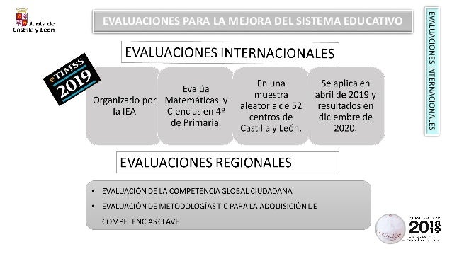 Curso Escolar 2018-2019 Curso Escolar 2018-2019