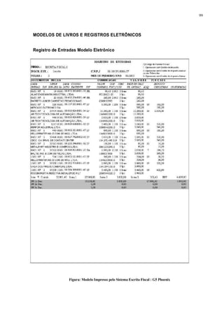 99 
MODELOS DE LIVROS E REGISTROS ELETRÔNICOS 
Registro de Entradas Modelo Eletrônico 
Figura: Modelo Impresso pelo Sistema Escrita Fiscal : G5 Phoenix 
 