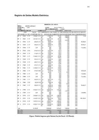 101 
Registro de Saídas Modelo Eletrônico 
Figura: Modelo Impresso pelo Sistema Escrita Fiscal : G5 Phoenix 
 