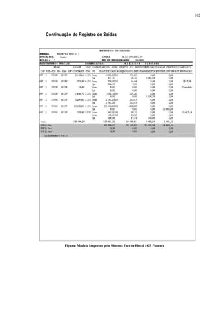 102 
Continuação do Registro de Saídas 
Figura: Modelo Impresso pelo Sistema Escrita Fiscal : G5 Phoenix 
 