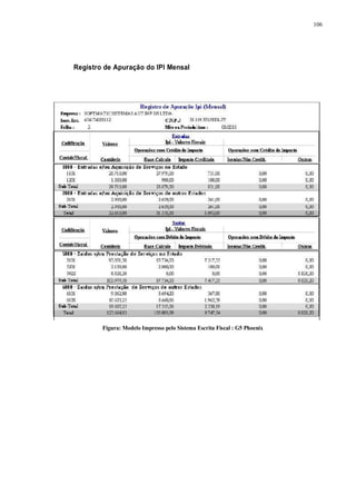 106 
Registro de Apuração do IPI Mensal 
Figura: Modelo Impresso pelo Sistema Escrita Fiscal : G5 Phoenix 
 