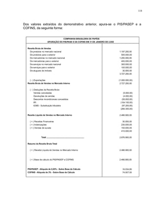 118 
Dos valores extraídos do demonstrativo anterior, apura-se o PIS/PASEP e a 
COFINS, da seguinte forma: 
COMPANHIA BRASILEIRA DE PAPÉIS 
APURAÇÃO DO PIS/PASE E DA COFINS EM 31 DE JANEIRO DE 2.0X0 
Receita Bruta de Vendas 
De produtos no mercado nacional 
De produtos para o exterior 
De mercadorias no mercado nacional 
De mercadorias para o exterior 
De serviços no mercado nacional 
De serviços para o exterior 
De alugueis de imóveis 
( - ) Exportações 
Receita Bruta de Vendas no Mercado Interno 
( - ) Deduções da Receita Bruta 
Vendas canceladas 
Devoluções de vendas 
Descontos incondicionais concedidos 
IPI 
ICMS - Substituição tributária 
Receita Líquida de Vendas no Mercado Interno 
( + ) Receitas Financeiras 
( + ) Indenizações 
( + ) Vendas de sucata 
Total ..................................................................... 
Resumo da Receita Bruta Total 
( + ) Receita Líquida de Vendas no Mercado Interno 
( = ) Base de cálculo do PIS/PASEP e COFINS 
PIS/PASEP - Alíquota de 0,65% - Sobre Base de Cálculo 
COFINS - Alíquota de 3% - Sobre Base de Cálculo 
1.197.200,00 
500.000,00 
1.200.000,00 
400.000,00 
300.000,00 
100.000,00 
30.000,00 
3.727.200,00 
(1.000.000,00) 
2.727.200,00 
(5.000,00) 
(4.000,00) 
(50.000,00) 
(104.100,00) 
(97.200,00) 
(260.300,00) 
2.466.900,00 
30.000,00 
230.000,00 
150.000,00 
410.000,00 
2.876.900,00 
2.466.900,00 
2.466,900,00 
16.034,85 
74.007,00 
 