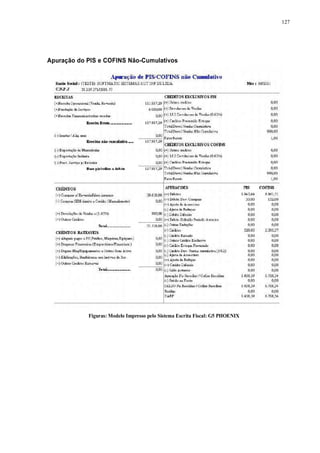 127 
Apuração do PIS e COFINS Não-Cumulativos 
Figuras: Modelo Impresso pelo Sistema Escrita Fiscal: G5 PHOENIX 
 