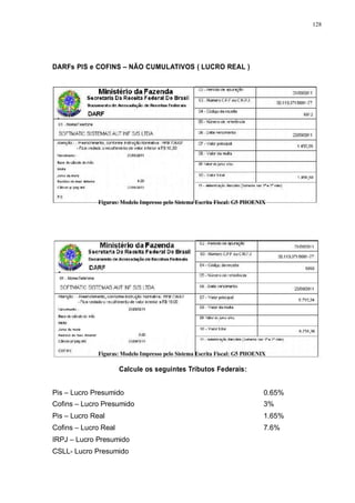 128 
DARFs PIS e COFINS – NÃO CUMULATIVOS ( LUCRO REAL ) 
Figuras: Modelo Impresso pelo Sistema Escrita Fiscal: G5 PHOENIX 
Figuras: Modelo Impresso pelo Sistema Escrita Fiscal: G5 PHOENIX 
Calcule os seguintes Tributos Federais: 
Pis – Lucro Presumido 0.65% 
Cofins – Lucro Presumido 3% 
Pis – Lucro Real 1.65% 
Cofins – Lucro Real 7.6% 
IRPJ – Lucro Presumido 
CSLL- Lucro Presumido 
 