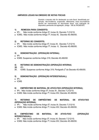 141 
AMPAROS LEGAIS NA EMISSÃO DE NOTAS FISCAIS 
Quando o imposto não for destacado na nota fiscal, beneficiada por 
isenção, não-incidência, suspensão, diferimento, essa circunstância 
deverá ser mencionada no documento fiscal, com indicação do 
dispositivo pertinente da legislação. (Artigo 186 do RICMS/SP) 
1) REMESSA PARA CONSERTO; 
IPI.: Não incide conforme Artigo 5o, Inciso XI, Decreto 7.212/10. 
ICMS.: Não incide conforme Artigo 7o, Inciso IX, Decreto 45.490/00. 
2) RETORNO DE CONSERTO; 
IPI: Não incide conforme Artigo 5o, Inciso XI, Decreto 7.212/10. 
ICMS.: Não incide conforme Artigo 7o, Inciso X, Decreto 45.490/00. 
3) DEMONSTRAÇÃO (OPERAÇÃO INTERNA); 
IPI: 
ICMS: Suspenso conforme Artigo 319, Decreto 45.490/00 
4) RETORNO DE DEMONSTRAÇÃO (OPERAÇÃO INTERNA) 
30. IPI.: 
31. ICMS: Suspenso conforme Artigo 319, Parágrafo 2º do Decreto 45.490/00. 
5) DEMONSTRAÇÃO (OPERAÇÃO INTERESTADUAL); 
IPI.: 
ICMS 
6) EMPRÉSTIMO DE MATERIAL DE ATIVO-FIXO (OPERAÇÃO INTERNA); 
IPI.: Não incide conforme Artigo 5o, Inciso XI , Decreto 7.212/10. 
ICMS: Não incide conforme Artigo 7o, Inciso XIV, Decreto 45.490/00. 
7) RETORNO DE EMPRÉSTIMO DE MATERIAL DE ATIVO-FIXO 
(OPERAÇÃO INTERNA); 
IPI.: Não incide conforme Artigo 5o, Inciso XI, Decreto 7.212/10. 
ICMS: Não incide conforme Artigo 7o, Inciso XIV, Decreto 45.490/00. 
8) EMPRÉSTIMO DE MATERIAL DE ATIVO-FIXO (OPERAÇÃO 
INTERESTADUAL); 
IPI: Não incide conforme Artigo 5o, Inciso XI, Decreto 7.212/10. 
ICMS: Não incide conforme Artigo 7o, Inciso XIV, Decreto 45.490/00. 
 