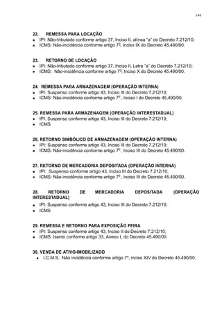 144 
22. REMESSA PARA LOCAÇÃO 
IPI: Não-tributado conforme artigo 37, Inciso II, alínea “a” do Decreto 7.212/10; 
ICMS: Não-incidência conforme artigo 7o, Inciso IX do Decreto 45.490/00. 
23. RETORNO DE LOCAÇÃO 
IPI: Não-tributado conforme artigo 37, Inciso II, Letra “a” do Decreto 7.212/10; 
ICMS: Não-incidência conforme artigo 7o, Inciso X do Decreto 45.490/00. 
24. REMESSA PARA ARMAZENAGEM (OPERAÇÃO INTERNA) 
IPI: Suspenso conforme artigo 43, Inciso III do Decreto 7.212/10; 
ICMS: Não-incidência conforme artigo 7o , Inciso I do Decreto 45.490/00. 
25. REMESSA PARA ARMAZENAGEM (OPERAÇÃO INTERESTADUAL) 
IPI: Suspenso conforme artigo 43, Inciso III do Decreto 7.212/10; 
ICMS 
26. RETORNO SIMBÓLICO DE ARMAZENAGEM (OPERAÇÃO INTERNA) 
IPI: Suspenso conforme artigo 43, Inciso III do Decreto 7.212/10; 
ICMS: Não-incidência conforme artigo 7o , Inciso III do Decreto 45.490/00. 
27. RETORNO DE MERCADORIA DEPOSITADA (OPERAÇÃO INTERNA) 
IPI: Suspenso conforme artigo 43, Inciso III do Decreto 7.212/10; 
ICMS: Não-incidência conforme artigo 7o , Inciso III do Decreto 45.490/00. 
28. RETORNO DE MERCADORIA DEPOSITADA (OPERAÇÃO 
INTERESTADUAL) 
IPI: Suspenso conforme artigo 43, Inciso III do Decreto 7.212/10; 
ICMS 
29. REMESSA E RETORNO PARA EXPOSIÇÃO FEIRA 
IPI: Suspenso conforme artigo 43, Inciso II do Decreto 7.212/10; 
ICMS: Isento conforme artigo 33, Anexo I, do Decreto 45.490/00. 
30. VENDA DE ATIVO-IMOBILIZADO 
I.C.M.S. Não incidência conforme artigo 7º, inciso XIV do Decreto 45.490/00. 
 