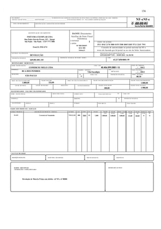 RECEBEMOS ________________________________________________ OS PRODUTOS E/OU SERVIÇOS CONSTANTES DA NOTA FISCAL ELETRÔNICA INDICADA AO LADO. EMISSÃO: 
10/05/2011 VALOR TOTAL_____________DESTINATÁRIO: _________________________________- R PE ESTEVAO PERNET, 215 - VILA GOMES CARDIM Sao Paulo-SP NF-eNF-e 
DESTINATÁRIO / REMETENTE 
NOME / RAZÃO SOCIAL CNPJ / CPF 
COMERCIO MELO LTDA 45.456.099/0001-15 
ENDEREÇO 
RUA DOS POMBOS 
MUNICÍPIO 
Nº .000.000.002 Nº. 000.058.594 
SérieSérie 000001 
SP FONE / FAX INSCRIÇÃO ESTADUAL HORA DA SAÍDA 
SÃO PAULO UF 
TRANSPORTADOR / VOLUMES TRANSPORTADOS 
DADOS DOS PRODUTOS / SERVIÇOS 
DATA DE EMISSÃO 
__/__/2012 
. 
BAIRRO / DISTRITO 
Vila Eucalipto 
CEP 
08743-035 DATA DA SAÍDA 
__/__/2012 
CÓDIGO PRODUTO DESCRIÇÃO DO PRODUTO / SERVIÇO NCM/SH CST CFOP UN QUANT VALOR VALOR BASE CÁLC. VALOR. VALOR. ALIQ. ALIQ. 
CÁLCULO DO ISSQN 
. 
156 
INSCRIÇÃO MUNICIPAL VALOR TOTAL DOS SERVIÇOS BASE DE CÁLCULO ISS VALOR DO ISS 
DADOS ADICIONAIS 
INFORMAÇÕES COMPLEMENTARES 
Devolução de Materia Prima com defeito ref NF-e nº 00008 
RESERVADO AO FISCO 
59-4259 Corrente de Trasmissão 7315.12.10 000 5201 PC 1,000 
UNIT 
1.800,00 
TOTAL 
1.800,00 
ICMS 
1.800,00 
ICMS 
324,00 
IPI 
180,00 
ICMS 
18 
IPI 
10 
DENTIFICAÇÃO DO EMITENTE 
INDÚSTRIA EXEMPLAR LTDA 
Rua Padre Estevão Pernet, 215 – Tatupé 
São Paulo – São Paulo – CEP 7777.7000 
Fone(11) 2942-6711 
. 
DANFE Documento 
Auxiliar da Nota Fiscal 
Eletrônica 
0-ENTRADA 1 
1-SAÍDA 
N? 000.038597 
Série 000 
Folha1/1 
CHAVE DE ACESSO 
3511 0543 2178 5000 0159 5500 0005 0385 9713 3245 7991 
Consulta de autenticidade no portal nacional da NF-e 
www.nfe.fazenda.gov.br/portal ou no site da Sefaz Autorizadora 
NATUREZA DA OPERAÇÃO 
DEVOLUÇÃO 
PROTOCOLO DE AUTORIZAÇÃO DE USO 
135110232077152 - 10/05/2011 16:20:50 
INSCRIÇÃO ESTADUAL 
669.001.001.110 
INSCRIÇÃO ESTADUAL DO SUBST. TRIBUT. CNPJ 
43.217.850/0001-59 
NOME / RAZÃO SOCIAL FRETE POR CONTA CÓDIGO ANTT PLACA DO VEÍCULO UF CNPJ / CPF 
ENDEREÇO MUNICÍPIO UF INSCRIÇÃO ESTADUAL 
QUANTIDADE ESPÉCIE MARCA NÚMERO PESO BRUTO PESO LÍQUIDO 
08:30 
DATA DO RECEBIMENTO IDENTIFICAÇÃO E ASSINATURA DO RECEBEDOR 
BASE DE CÁLCULO DO ICMS 
1.800,00 
VALOR DO ICMS 
324,00 
BASE DE CÁLCULO DO ICMS S.T. VALOR DO ICMS SUBSTITUIÇÃO VALOR TOTAL DOS PRODUTOS 
1.800,00 
VALOR DO FRETE VALOR DO SEGURO DESCONTO OUTRAS DESPESAS VALOR TOTAL DO IPI 
180,00 
VALOR TOTAL DA NOTA 
1.980,00 
 
