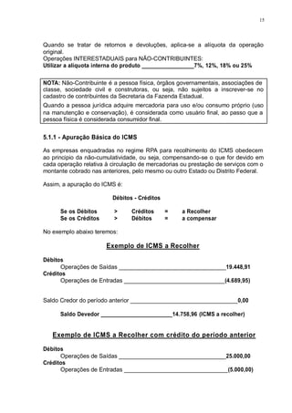 15 
Quando se tratar de retornos e devoluções, aplica-se a alíquota da operação 
original. 
Operações INTERESTADUAIS para NÃO-CONTRIBUINTES: 
Utilizar a alíquota interna do produto _________________7%, 12%, 18% ou 25% 
NOTA: Não-Contribuinte é a pessoa física, órgãos governamentais, associações de 
classe, sociedade civil e construtoras, ou seja, não sujeitos a inscrever-se no 
cadastro de contribuintes da Secretaria da Fazenda Estadual. 
Quando a pessoa jurídica adquire mercadoria para uso e/ou consumo próprio (uso 
na manutenção e conservação), é considerada como usuário final, ao passo que a 
pessoa física é considerada consumidor final. 
5.1.1 - Apuração Básica do ICMS 
As empresas enquadradas no regime RPA para recolhimento do ICMS obedecem 
ao principio da não-cumulatividade, ou seja, compensando-se o que for devido em 
cada operação relativa à circulação de mercadorias ou prestação de serviços com o 
montante cobrado nas anteriores, pelo mesmo ou outro Estado ou Distrito Federal. 
Assim, a apuração do ICMS é: 
Débitos - Créditos 
Se os Débitos > Créditos = a Recolher 
Se os Créditos > Débitos = a compensar 
No exemplo abaixo teremos: 
Exemplo de ICMS a Recolher 
Débitos 
Operações de Saídas _________________________________19.448,91 
Créditos 
Operações de Entradas _______________________________(4.689,95) 
Saldo Credor do período anterior _________________________________0,00 
Saldo Devedor _______________________14.758,96 (ICMS a recolher) 
Exemplo de ICMS a Recolher com crédito do período anterior 
Débitos 
Operações de Saídas _________________________________25.000,00 
Créditos 
Operações de Entradas ________________________________(5.000,00) 
 