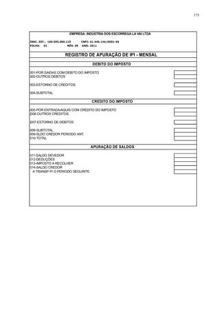 175 
EMPRESA: INDÚSTRIA DOS ESCORREGA LA VAI LTDA 
INSC. EST.: 109.595.090.119 CNPJ: 61.445.144/0001-46 
FOLHA: 01 MÊS: 05 ANO: 2011 
REGISTRO DE APURAÇÃO DE IPI - MENSAL 
DEBITO DO IMPOSTO 
001-POR SAIDAS COM DEBITO DO IMPOSTO 
002-OUTROS DEBITOS 
003-ESTORNO DE CREDITOS 
004-SUBTOTAL 
CREDITO DO IMPOSTO 
005-POR ENTRADA/AQUIS COM CREDITO DO IMPOSTO 
|006-OUTROS CREDITOS 
|007-ESTORNO DE DEBITOS 
008-SUBTOTAL 
009-SLDO CREDOR PERIODO ANT. 
010-TOTAL 
APURAÇÃO DE SALDOS 
011-SALDO DEVEDOR 
012-DEDUÇÕES 
013-IMPOSTO A RECOLHER 
014-SALDO CREDOR 
A TRANSP P/ O PERIODO SEGUINTE 
 