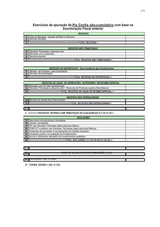 Escrituração Fiscal anterior 
177 
Exercícios de apuração de Pis Confis não-cumulativo com base na 
RECEITAS 
1 Total de Receitas Vendas de Bens e Serviços 
2 Demais Receitas 
3 >>>>>>>>>>>>>>>>>>>>>>>>>>>>>>>>>>>>>>>>>TOTAL RECEITAS = 
4 Receitas Tributadas a alíquota zero 
5 Receitas com suspensão 
6 Receitas isentas 
7 >>>>>>>>>>>>>>>>>>>>>>>>>>>>>>>>>>>>>TOTAL RECEITAS NÃO-TRIBUTADAS = 
8 Vendas de Produtos para Exportação 
9 Serviços de Exportação 
10 >>>>>>>>>>>>>>>>>>>>>>>>>>>>>>>>>>>>>TOTAL RECEITAS DE EXPORTAÇÃO = 
11 Receitas com ST das Contribuições 
12 Receitas Tributadas a alíquota zero – Revenda de Produtos sujeitos Monofásicos 
13 >>>>>>>>>>>>>>>>>>>>>>>>>>TOTAL RECEITAS DE AQUIS DE REGIME ESPECIAL = 
14 Receita de Venda Ativo Permanente 
15 >>>>>>>>>>>>>>>>>>>>>>>>>>>>>>>>>>TOTAL RECEITAS NÃO-OPERACIONAIS = 
1 
RECEITAS NÃO TRIBUTADAS 
RECEITAS DE EXPORTAÇÃO - Sem Incidência das Contribuições 
RECEITAS DE AQUIS DE OPERAÇÕES ANTERIORES EM REGIME ESPECIAL 
RECEITAS NÃO-OPERACIONAIS 
6 >>>>>>>>>RECEITAS INTERNA COM TRIBUTAÇÃO DE ALÍQ BÁSICAS (3-7-10-13-15) = 
25 >>>>>>>>>>>>>>>>>>>>>>>>>>>BASE DE CÁLCULO DAS CONTRIBUIÇÕES (16-24) = 
26 PIS DEVIDO = (25) X 1,65% 
27 COFINS DEVIDO = (25) X 7,6% 
EXCLUSÕES 
17 descontos incondicionais concedidos 
18 vendas canceladas 
19 IPI das Receitas Tributadas pelas alíquotas Básica 
20 ICMS ST substituto das Receitas Tributadas pelas alíquotas Básicas 
21 reversões de provisões e recuperações de créditos baixados 
22 resultado positivo da avaliação de investimentos 
23 lucros e dividendos derivados de investimentos avaliados 
24 >>>>>>>>>>>>>>>>>>>>>>>>>>>>>>TOTAL EXCLUSÕES (17+18+19+20+21+22+23) = 
 