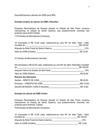 17 
Exemplificaremos cálculos de ICMS para RPA : 
Exemplo simples do cálculo do ICMS à Recolher: 
Empresa Revendedora de Roupas situada no Estado de São Paulo comprou 
mercadorias no estado de Santa Catarina, que posteriormente revendeu tais 
produtos para dentro Estado. 
1º) Entradas de Mercadorias (Compras) 
10 Camisetas à R$ 10,00 cada, totalizando-se uma NF de Valor Total / Valor 
Contábil de _________________________________________________R$ 100,00 
Alíquota da Nota Fiscal de Santa Catarina _____________________________12% 
Valor do ICMS (Crédito) _______________________________________ R$ 12,00 
2º) Saídas de Mercadorias (Vendas) 
08 Camisetas à R$ 20,00 cada, totalizando-se uma NF de Valor Total/Valor Contábil 
de ________________________________________________________R$ 160,00 
Alíquota interna do Estado de São Paulo ______________________________ 18% 
Valor do ICMS (Débito) ________________________________________ R$ 28,80 
Resumo das Operações 
Saídas – DÉBITO DE ICMS ____________________________________ R$ 28,80 
Entradas – CRÉDITO DE ICMS _________________________________(R$ 12,00) 
SALDO DEVEDOR / ICMS À Recolher____________________________ R$ 16,80 
Exemplo do cálculo do ICMS Credor: 
Empresa Revendedora de Roupas situada no Estado de São Paulo comprou 
mercadorias do Estado de Santa Catarina, que posteriormente revendeu tais 
produtos para dentrodo Estado. 
1º) Entradas de Mercadorias (Compras) 
10 Camisetas à R$ 10,00 cada, totalizando-se uma NF de Valor Total / Valor 
Contábil de _______________________________________________R$ 100,00 
Alíquota da Nota Fiscal de Santa Catarina ___________________________12% 
Valor do ICMS (Crédito) ______________________________________ R$ 12,00 
 