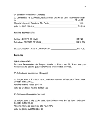 18 
2º) Saídas de Mercadorias (Vendas) 
02 Camisetas à R$ 20,00 cada, totalizando-se uma NF de Valor Total/Valor Contábil 
de ______________________________________________________ R$ 40,00 
Alíquota Interna do Estado de São Paulo ____________________________ 18% 
Valor do ICMS (Débito) _________________________________________ R$ 7,20 
Resumo das Operações 
Saídas – DÉBITO DE ICMS ____________________________________R$ 7,20 
Entradas – CRÉDITO DE ICMS ________________________________ (R$ 12,00) 
SALDO CREDOR / ICMS A COMPENSAR _________________________R$ 4,80 
Exercícios 
1) Cálculo do ICMS 
Empresa Revendedora de Roupas situada no Estado de São Paulo comprou 
mercadorias no Estado, que posteriormente revendeu tais produtos. 
1º) Entradas de Mercadorias (Compras) 
10 Calças jeans à R$ 30,00 cada, totalizando-se uma NF de Valor Total / Valor 
Contábil de R$ 300,00. 
Alíquota da Nota Fiscal é de18% 
Valor do Crédito do ICMS é de R$ 54,00 
2º) Saídas de Mercadorias (Vendas) 
05 calças jeans à R$ 90,00 cada, totalizando-se uma NF de Valor Total/Valor 
Contábil de R$ 450,00 
Alíquota Interna do Estado de São Paulo 18% 
Valor do Débito do ICMS R$ 81,00 
 