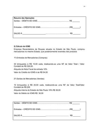 19 
Resumo das Operações 
Saídas – DÉBITO DE ICMS............................................................ R$ _______ 
Entradas – CRÉDITO DE ICMS...................................................... (R$_______) 
SALDO À ______________________............................................ R$ _______ 
2) Cálculo do ICMS 
Empresa Revendedora de Roupas situada no Estado de São Paulo, comprou 
mercadorias no mesmo Estado, que posteriormente revendeu tais produtos 
1º) Entradas de Mercadorias (Compras) 
30 brinquedos à R$ 10,00 cada, totalizando-se uma NF de Valor Total / Valor 
Contábil de R$ 300,00. 
Alíquota da Nota Fiscal de entrada 18% 
Valor do Crédito do ICMS é de R$ 54,00 
2º) Saídas de Mercadorias (Vendas) 
10 brinquedos à R$ 20,00 cada, totalizando-se uma NF de Valor Total/Valor 
Contábil de R$ 200 
Alíquota interna do Estado de São Paulo 18% R$ 36,00 
Valor do Débito do ICMS R$ 36,00 
Saídas – DÉBITO DE ICMS............................................................ R$ _______ 
Entradas – CRÉDITO DE ICMS...................................................... (R$_______) 
SALDO À ______________________............................................ R$ _______ 
 