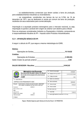 26 
- os estabelecimentos comerciais que derem saídas a bens de produção, 
para estabelecimentos industriais ou revendedores; 
- as cooperativas, constituídas nos termos da Lei no 5.764, de 16 de 
dezembro de 1971, que se dedicarem à venda em comum de bens de produção, 
recebidos de seus associados para comercialização; 
Importação é a aquisição produtos estrangeiros para o mercado nacional, ou seja, 
importação é quando o produto tem origem do exterior com destino para o Brasil. 
Para as empresas consideradas Indústria ou Equiparada a Indústria, acrescenta-se 
à responsabilidade tributária do IPI – Imposto sobre Produtos Industrializados. 
5.2.1 - APURAÇÃO BÁSICA DO IPI 
A seguir o cálculo do IPI, que segue a mesma metodologia do ICMS. 
Débitos 
Operações de Saídas__________________________________10.134,82 
Créditos 
Operações de Entradas ________________________________(1.092,00) 
Saldo Credor do período anterior __________________________________0,00 
SALDO DEVEDOR / Recolher _________________________________9.042,82 
Figura: Modelo Impresso pelo Sistema de Escrita Fiscal : G5 PHOENIX 
. 
 