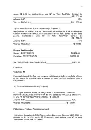 28 
sendo R$ 0,25 Kg, totalizando-se uma NF de Valor Total/Valor Contábil de 
_________________________________________________________R$ 2.500,00 
Alíquota de IPI ___________________________________________________12% 
Valor do IPI (Crédito)________________________________________R$ 300,00 
2º) Saídas de Produtos Acabados (Vendas) – Empresa Y. 
500 pacotes do produto Fraldas Descartáveis de código de NCM Nomenclatura 
Comum do Mercosul 6209.20.01 de alíquota do IPI de 15%, sendo R$ 3,50 cada 
pacote, totalizando-se uma NF de Valor Total/Valor Contábil De 
_________________________________________________________R$ 1.750,00 
Alíquota de IPI____________________________________________________15% 
Valor do IPI (Débito)__________________________________________R$ 262,50 
Resumo das Operações 
Saídas – DÉBITO DE IPI.____________________________________ R$ 262,50 
Entradas – CRÉDITO DE IPI________________________________ (R$ 300,00) 
SALDO CREDOR / IPI À COMPENSAR__________________________R$ 37,50 
Exercícios 
Cálculo de IPI 
Empresa Industrial Xirinfula Ltda comprou matéria-prima da Empresa Beta, efetuou 
os processos de industrialização e vendeu os seus produtos acabados para a 
Empresa Alfa. 
1º) Entradas de Matéria-Prima (Compras) 
5.000 Kg de matérias têxteis, de código de NCM Nomenclatura Comum do 
Mercosul 4202.12.20 de alíquota do IPI de 10%, sendo R$ 1000,00 Kg, totalizando-se 
uma NF de Valor Total/Valor Contábil de R$ 5.000,00 
Alíquota de IPI_____________________________________________ 10% 
Valor do IPI (Crédito)___________________________________R$ 500,00 
2º) Saídas de Produtos Acabados (Vendas) 
1000 cintos de código de NCM Nomenclatura Comum do Mercosul 4203.30.00 de 
alíquota do IPI de 10%, sendo R$ 20,00 cada, totalizando-se uma NF de Valor 
Total/Valor Contábil de R$ 20.000,00 
 