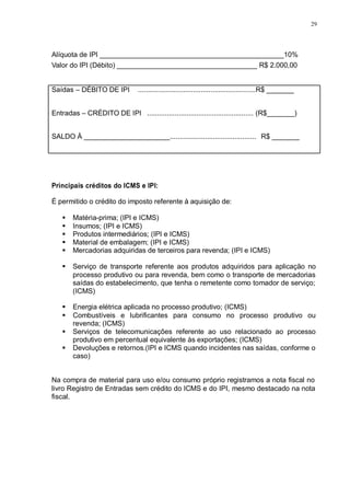29 
Alíquota de IPI _______________________________________________10% 
Valor do IPI (Débito) ____________________________________ R$ 2.000,00 
Saídas – DÉBITO DE IPI ............................................................R$ _______ 
Entradas – CRÉDITO DE IPI ...................................................... (R$_______) 
SALDO À ______________________............................................ R$ _______ 
Principais créditos do ICMS e IPI: 
É permitido o crédito do imposto referente à aquisição de: 
 Matéria-prima; (IPI e ICMS) 
 Insumos; (IPI e ICMS) 
 Produtos intermediários; (IPI e ICMS) 
 Material de embalagem; (IPI e ICMS) 
 Mercadorias adquiridas de terceiros para revenda; (IPI e ICMS) 
 Serviço de transporte referente aos produtos adquiridos para aplicação no 
processo produtivo ou para revenda, bem como o transporte de mercadorias 
saídas do estabelecimento, que tenha o remetente como tomador de serviço; 
(ICMS) 
 Energia elétrica aplicada no processo produtivo; (ICMS) 
 Combustíveis e lubrificantes para consumo no processo produtivo ou 
revenda; (ICMS) 
 Serviços de telecomunicações referente ao uso relacionado ao processo 
produtivo em percentual equivalente às exportações; (ICMS) 
 Devoluções e retornos.(IPI e ICMS quando incidentes nas saídas, conforme o 
caso) 
Na compra de material para uso e/ou consumo próprio registramos a nota fiscal no 
livro Registro de Entradas sem crédito do ICMS e do IPI, mesmo destacado na nota 
fiscal. 
 