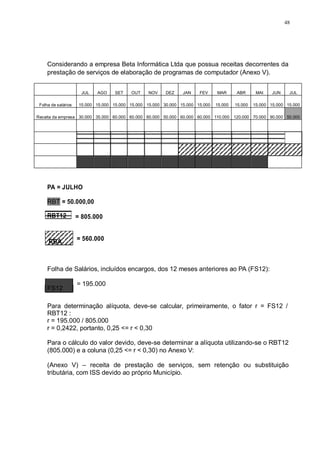 48 
Considerando a empresa Beta Informática Ltda que possua receitas decorrentes da 
prestação de serviços de elaboração de programas de computador (Anexo V). 
JUL 
AGO 
SET 
OUT 
NOV 
DEZ 
JAN 
FEV 
MAR 
ABR 
MAI 
JUN 
JUL 
Folha de salários 
15.000 
15.000 
15.000 
15.000 
15.000 
30.000 
15.000 
15.000 
15.000 
15.000 
15.000 
15.000 
15.000 
Receita da empresa 
30.000 
35.000 
60.000 
60.000 
60.000 
50.000 
60.000 
60.000 
110.000 
120.000 
70.000 
90.000 
50.000 
PA = JULHO 
RBT = 50.000,00 
RBT12 
RBA 
= 805.000 
= 560.000 
Folha de Salários, incluídos encargos, dos 12 meses anteriores ao PA (FS12): 
FS12 
= 195.000 
Para determinação alíquota, deve-se calcular, primeiramente, o fator r = FS12 / 
RBT12 : 
r = 195.000 / 805.000 
r = 0,2422, portanto, 0,25 <= r < 0,30 
Para o cálculo do valor devido, deve-se determinar a alíquota utilizando-se o RBT12 
(805.000) e a coluna (0,25 <= r < 0,30) no Anexo V: 
(Anexo V) – receita de prestação de serviços, sem retenção ou substituição 
tributária, com ISS devido ao próprio Município. 
 