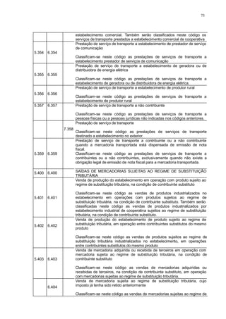 73 
estabelecimento comercial. Também serão classificados neste código os 
serviços de transporte prestados a estabelecimento comercial de cooperativa 
5.354 
6.354 
Prestação de serviço de transporte a estabelecimento de prestador de serviço 
de comunicação 
Classificam-se neste código as prestações de serviços de transporte a 
estabelecimento prestador de serviços de comunicação 
5.355 
6.355 
Prestação de serviço de transporte a estabelecimento de geradora ou de 
distribuidora de energia elétrica 
Classificam-se neste código as prestações de serviços de transporte a 
estabelecimento de geradora ou de distribuidora de energia elétrica. 
5.356 
6.356 
Prestação de serviço de transporte a estabelecimento de produtor rural 
Classificam-se neste código as prestações de serviços de transporte a 
estabelecimento de produtor rural 
5.357 6.357 Prestação de serviço de transporte a não contribuinte 
Classificam-se neste código as prestações de serviços de transporte a 
pessoas físicas ou a pessoas jurídicas não indicadas nos códigos anteriores. 
7.358 
Prestação de serviço de transporte 
Classificam-se neste código as prestações de serviços de transporte 
destinado a estabelecimento no exterior. 
5.359 
6.359 
Prestação de serviço de transporte a contribuinte ou a não contribuinte 
quando a mercadoria transportada está dispensada de emissão de nota 
fiscal. 
Classificam-se neste código as prestações de serviços de transporte a 
contribuintes ou a não contribuintes, exclusivamente quando não existe a 
obrigação legal de emissão de nota fiscal para a mercadoria transportada. 
5.400 6.400 SAÍDAS DE MERCADORIAS SUJEITAS AO REGIME DE SUBSTITUIÇÃO 
TRIBUTÁRIA 
5.401 
6.401 
Venda de produção do estabelecimento em operação com produto sujeito ao 
regime de substituição tributária, na condição de contribuinte substituto 
Classificam-se neste código as vendas de produtos industrializados no 
estabelecimento em operações com produtos sujeitos ao regime de 
substituição tributária, na condição de contribuinte substituto. Também serão 
classificadas neste código as vendas de produtos industrializados por 
estabelecimento industrial de cooperativa sujeitos ao regime de substituição 
tributária, na condição de contribuinte substituto. 
5.402 
6.402 
Venda de produção do estabelecimento de produto sujeito ao regime de 
substituição tributária, em operação entre contribuintes substitutos do mesmo 
produto 
Classificam-se neste código as vendas de produtos sujeitos ao regime de 
substituição tributária industrializados no estabelecimento, em operações 
entre contribuintes substitutos do mesmo produto 
5.403 
6.403 
Venda de mercadoria adquirida ou recebida de terceiros em operação com 
mercadoria sujeita ao regime de substituição tributária, na condição de 
contribuinte substituto 
Classificam-se neste código as vendas de mercadorias adquiridas ou 
recebidas de terceiros, na condição de contribuinte substituto, em operação 
com mercadorias sujeitas ao regime de substituição tributária. 
6.404 
Venda de mercadoria sujeita ao regime de substituição tributária, cujo 
imposto já tenha sido retido anteriormente 
Classificam-se neste código as vendas de mercadorias sujeitas ao regime de 
 