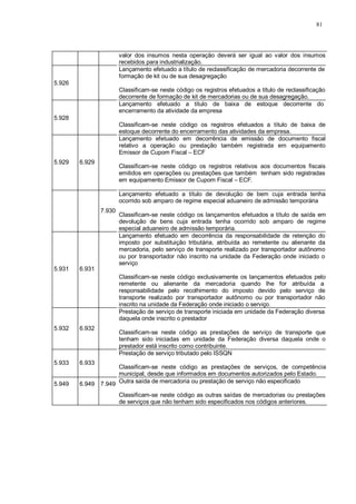 81 
valor dos insumos nesta operação deverá ser igual ao valor dos insumos 
recebidos para industrialização. 
5.926 
Lançamento efetuado a título de reclassificação de mercadoria decorrente de 
formação de kit ou de sua desagregação 
Classificam-se neste código os registros efetuados a título de reclassificação 
decorrente de formação de kit de mercadorias ou de sua desagregação. 
5.928 
Lançamento efetuado a título de baixa de estoque decorrente do 
encerramento da atividade da empresa 
Classificam-se neste código os registros efetuados a título de baixa de 
estoque decorrente do encerramento das atividades da empresa. 
5.929 
6.929 
Lançamento efetuado em decorrência de emissão de documento fiscal 
relativo a operação ou prestação também registrada em equipamento 
Emissor de Cupom Fiscal – ECF 
Classificam-se neste código os registros relativos aos documentos fiscais 
emitidos em operações ou prestações que também tenham sido registradas 
em equipamento Emissor de Cupom Fiscal – ECF. 
7.930 
Lançamento efetuado a título de devolução de bem cuja entrada tenha 
ocorrido sob amparo de regime especial aduaneiro de admissão temporária 
Classificam-se neste código os lançamentos efetuados a título de saída em 
devolução de bens cuja entrada tenha ocorrido sob amparo de regime 
especial aduaneiro de admissão temporária. 
5.931 
6.931 
Lançamento efetuado em decorrência da responsabilidade de retenção do 
imposto por substituição tributária, atribuída ao remetente ou alienante da 
mercadoria, pelo serviço de transporte realizado por transportador autônomo 
ou por transportador não inscrito na unidade da Federação onde iniciado o 
serviço 
Classificam-se neste código exclusivamente os lançamentos efetuados pelo 
remetente ou alienante da mercadoria quando lhe for atribuída a 
responsabilidade pelo recolhimento do imposto devido pelo serviço de 
transporte realizado por transportador autônomo ou por transportador não 
inscrito na unidade da Federação onde iniciado o serviço. 
5.932 
6.932 
Prestação de serviço de transporte iniciada em unidade da Federação diversa 
daquela onde inscrito o prestador 
Classificam-se neste código as prestações de serviço de transporte que 
tenham sido iniciadas em unidade da Federação diversa daquela onde o 
prestador está inscrito como contribuinte. 
5.933 
6.933 
Prestação de serviço tributado pelo ISSQN 
Classificam-se neste código as prestações de serviços, de competência 
municipal, desde que informados em documentos autorizados pelo Estado. 
5.949 6.949 7.949 Outra saída de mercadoria ou prestação de serviço não especificado 
Classificam-se neste código as outras saídas de mercadorias ou prestações 
de serviços que não tenham sido especificados nos códigos anteriores. 
 