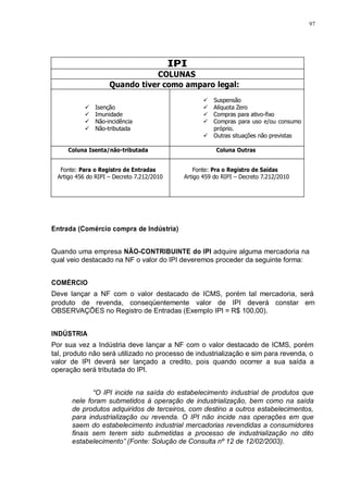97 
IPI 
COLUNAS 
Quando tiver como amparo legal: 
 Isenção 
 Imunidade 
 Não-incidência 
 Não-tributada 
Coluna Isenta/não-tributada Coluna Outras 
Fonte: Para o Registro de Entradas 
Artigo 456 do RIPI – Decreto 7.212/2010 
Entrada (Comércio compra de Indústria) 
 Suspensão 
 Alíquota Zero 
 Compras para ativo-fixo 
 Compras para uso e/ou consumo 
próprio. 
 Outras situações não previstas 
Fonte: Pra o Registro de Saídas 
Artigo 459 do RIPI – Decreto 7.212/2010 
Quando uma empresa NÃO-CONTRIBUINTE do IPI adquire alguma mercadoria na 
qual veio destacado na NF o valor do IPI deveremos proceder da seguinte forma: 
COMÉRCIO 
Deve lançar a NF com o valor destacado de ICMS, porém tal mercadoria, será 
produto de revenda, conseqüentemente valor de IPI deverá constar em 
OBSERVAÇÕES no Registro de Entradas (Exemplo IPI = R$ 100,00). 
INDÚSTRIA 
Por sua vez a Indústria deve lançar a NF com o valor destacado de ICMS, porém 
tal, produto não será utilizado no processo de industrialização e sim para revenda, o 
valor de IPI deverá ser lançado a credito, pois quando ocorrer a sua saída a 
operação será tributada do IPI. 
“O IPI incide na saída do estabelecimento industrial de produtos que 
nele foram submetidos à operação de industrialização, bem como na saída 
de produtos adquiridos de terceiros, com destino a outros estabelecimentos, 
para industrialização ou revenda. O IPI não incide nas operações em que 
saem do estabelecimento industrial mercadorias revendidas a consumidores 
finais sem terem sido submetidas a processo de industrialização no dito 
estabelecimento” (Fonte: Solução de Consulta nº 12 de 12/02/2003). 
 