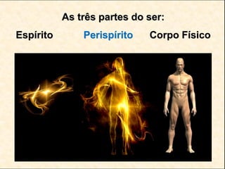 As três partes do ser:
Espírito Perispírito Corpo Físico
 