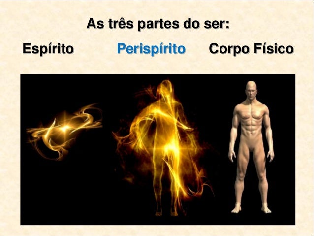 Resultado de imagem para espÃrito perispÃrito e corpo