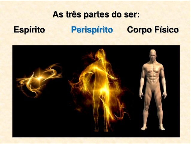 Resultado de imagem para espÃ­rito perispÃ­rito e corpo