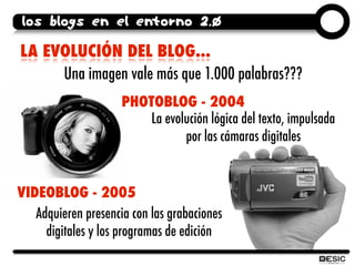los blogs en el entorno 2.0

LA EVOLUCIÓN DEL BLOG...
     Una imagen vale más que 1.000 palabras???
                     ...