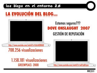 los blogs en el entorno 2.0

LA EVOLUCIÓN DEL BLOG...
                                                 Estamos seguros???
...