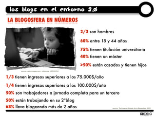 los blogs en el entorno 2.0
LA BLOGOSFERA EN NÚMEROS

                                                      2/3 son hombre...