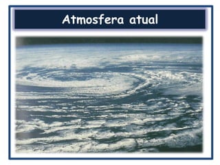 Atmosfera atual
 