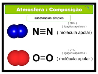 Atmosfera : Composição
      substâncias simples
                             ( 78% )
                       ( ligações apolares )

     N N            ( molécula apolar)


                            ( 21% )
                       ( ligações apolares )

     O=O            ( molécula apolar )
 