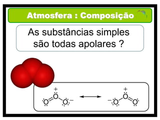 Atmosfera : Composição

As substâncias simples
 são todas apolares ?
 