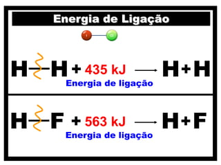 Energia de Ligação



H H + 435 kJ
     Energia de ligação
                          H+ H

H F + 563 kJ
     Energia de ligação
                          H+ F
 