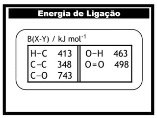 Energia de Ligação
 