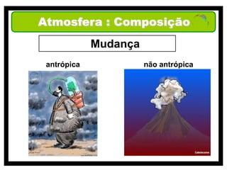 Atmosfera : Composição
             Mudança
 antrópica             não antrópica
 