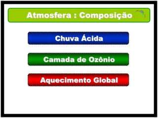 Atmosfera : Composição

     Chuva Ácida


   Camada de Ozônio

  Aquecimento Global
 