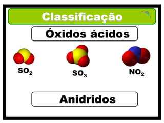 Classificação
      Óxidos ácidos


SO2       SO3         NO2


        Anidridos
 