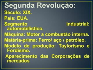 Segunda Revolução:
Século: XIX.
País: EUA.
Segmento                    industrial:
 automobilístico.
Máquina: Motor a combustão interna.
Matéria-prima: Ferro/ aço / petróleo.
Modelo de produção: Taylorismo e
 Fordismo.
Aparecimento das Corporações de
 mercados
 