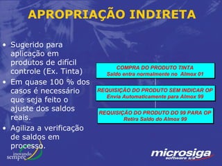 APROPRIAÇÃO INDIRETA

• Sugerido para
  aplicação em
  produtos de difícil
                                 COMPRA DO PRODUTO TINTA
  controle (Ex. Tinta)       Saldo entra normalmente no Almox 01
• Em quase 100 % dos
  casos é necessário      REQUISIÇÃO DO PRODUTO SEM INDICAR OP
                             Envia Automaticamente para Almox 99
  que seja feito o
  ajuste dos saldos       REQUISIÇÃO DO PRODUTO DO 99 PARA OP
  reais.                          Retira Saldo do Almox 99
• Agiliza a verificação
  de saldos em
  processo.
 