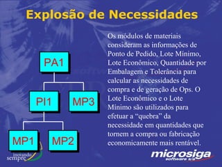 Explosão de Necessidades
                   Os módulos de materiais
                   consideram as informações de
                   Ponto de Pedido, Lote Mínimo,
       PA1         Lote Econômico, Quantidade por
                   Embalagem e Tolerância para
                   calcular as necessidades de
                   compra e de geração de Ops. O
                   Lote Econômico e o Lote
      PI1    MP3   Mínimo são utilizados para
                   efetuar a “quebra” da
                   necessidade em quantidades que
                   tornem a compra ou fabricação
MP1     MP2        economicamente mais rentável.
 