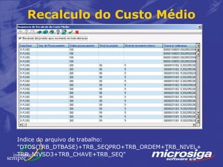 Recalculo do Custo Médio




Indice do arquivo de trabalho:
"DTOS(TRB_DTBASE)+TRB_SEQPRO+TRB_ORDEM+TRB_NIVEL+
TRB_NIVSD3+TRB_CHAVE+TRB_SEQ"
 