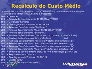 Recalculo do Custo Médio
 A seqüência utilizada de acordo com a característica do movimento (informação
    gravada no campo TRB_ORDEM) é a seguinte:
100 -> Compras
120 -> Entrada de beneficiamento PERIODO ANTERIOR
150 -> Devolução Compras
200 -> Devolução Vendas PERIODO ANTERIOR
250 -> Remessa Beneficiamento "Eu Benef.“
280 -> Retorno Beneficiamento "Fora“ PERIODO ANTERIOR
290 -> Retorno Beneficiamento "Eu Benef.“
300 -> Movimentações Internas (menos req. p/ consumo e transferência)
300 -> Movimentações Internas de transferência               (w)
300 -> Remessa Beneficiamento "Fora" de Produtos sem estrutura (x)
300 -> Retorno Beneficiamento "Fora" de Produtos sem estrutura (y)
300 -> Remessa Beneficiamento "Fora" de Produtos com estrutura (x)
300 -> Retorno Beneficiamento "Fora" de Produtos com estrutura (y)
300 -> Entrada de beneficiamento efetuado fora e Requisição para OP (z)
301 -> Requisições para Consumo
480 -> Apontamento de Projetos ( SIGAPMS )
500 -> Vendas "SD2"
550 -> Devoluções Vendas do período
 