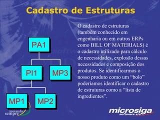 Cadastro de Estruturas
                   O cadastro de estruturas
                   (também conhecido em
                   engenharia ou em outros ERPs
       PA1         como BILL OF MATERIALS) é
                   o cadastro utilizado para cálculo
                   de necessidades, explosão dessas
                   necessidades e composição dos
                   produtos. Se identificarmos o
      PI1    MP3   nosso produto como um “bolo”
                   poderíamos identificar o cadastro
                   de estruturas como a “lista de
                   ingredientes”.
MP1     MP2
 