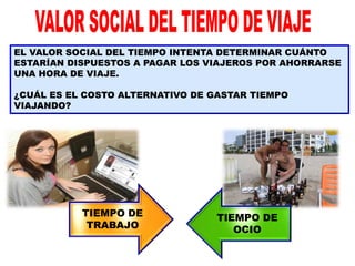 Curso Evaluación Social de Proyectos 28.FEB.2014 - Dr. Miguel Aguilar Serrano