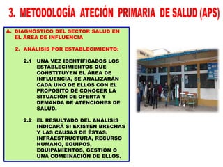 Curso Evaluación Social de Proyectos 28.FEB.2014 - Dr. Miguel Aguilar Serrano