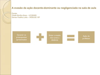 A evasão da ação docente-dominante ou negligenciada na sala de aula Equipe Gisele Morilha Alves – UCDB/MS Denise Padilha Lotito – WEBUSE /SP  Garantir os pressupostos apresentados Evitar a evasão nos curso a distância Ação do professor 