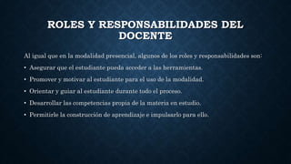 ROLES Y RESPONSABILIDADES DEL
DOCENTE
Al igual que en la modalidad presencial, algunos de los roles y responsabilidades son:
• Asegurar que el estudiante pueda acceder a las herramientas.
• Promover y motivar al estudiante para el uso de la modalidad.
• Orientar y guiar al estudiante durante todo el proceso.
• Desarrollar las competencias propia de la materia en estudio.
• Permitirle la construcción de aprendizaje e impulsarlo para ello.
 