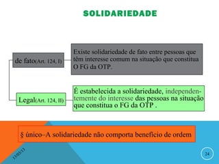 SOLIDARIEDADE



                             Existe solidariedade de fato entre pessoas que
de fato(Art. 124, I)         têm interesse comum na situação que constitua
                             O FG da OTP.


                             É estabelecida a solidariedade, independen-
       Legal(Art. 124, II)   temente do interesse das pessoas na situação
                             que constitua o FG da OTP .



        § único–A solidariedade não comporta benefício de ordem

              13
         3/                                                                   24
    3 /0
1
 